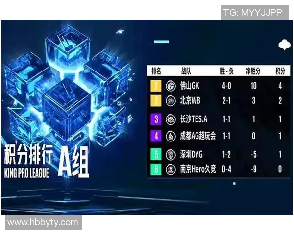 电竞比分分析FPX在王者荣耀比赛中的节奏把控与失误评析