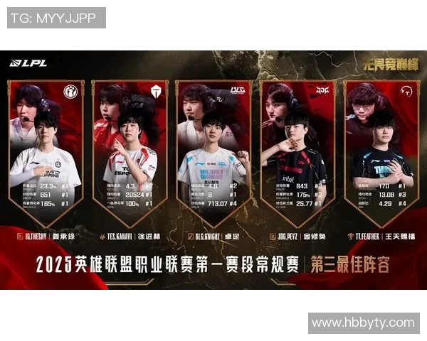 王者荣耀BLG快攻策略分析及其在比赛中的得失表现