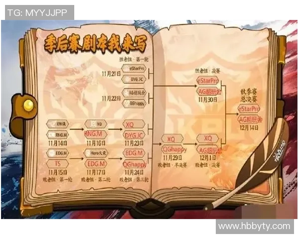 电竞新闻王者荣耀赛场上FPX控制得失分析与战术反思