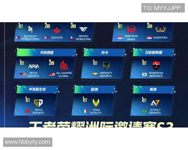 王者荣耀热议IG战队实力争议引发玩家热烈讨论与思考实时新闻